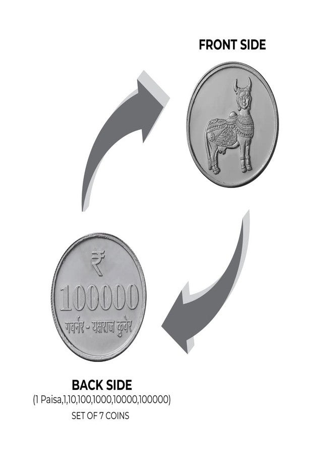 Pray Everyday Kamdhenu Silver Plated Coin (Set of 7 Coins) | Kamdhenu Sikke | Kamdhenu Coin | Silver-Plated Coin | Coin | Coins | Coin Collection |Religious Coins - Image 2